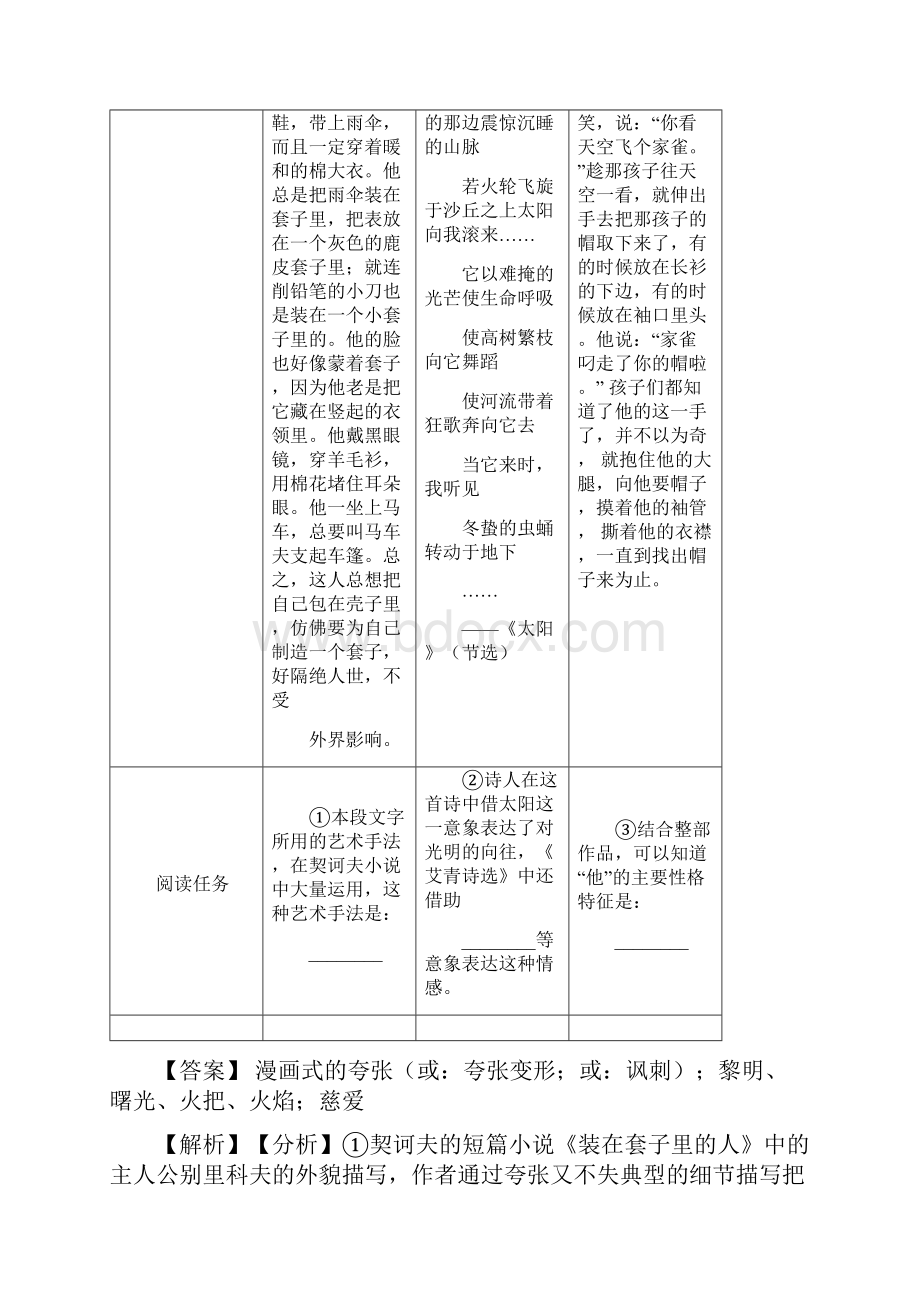 南通市部编版中考语文语文常识及名篇名著复习题附答案Word文档下载推荐.docx_第3页