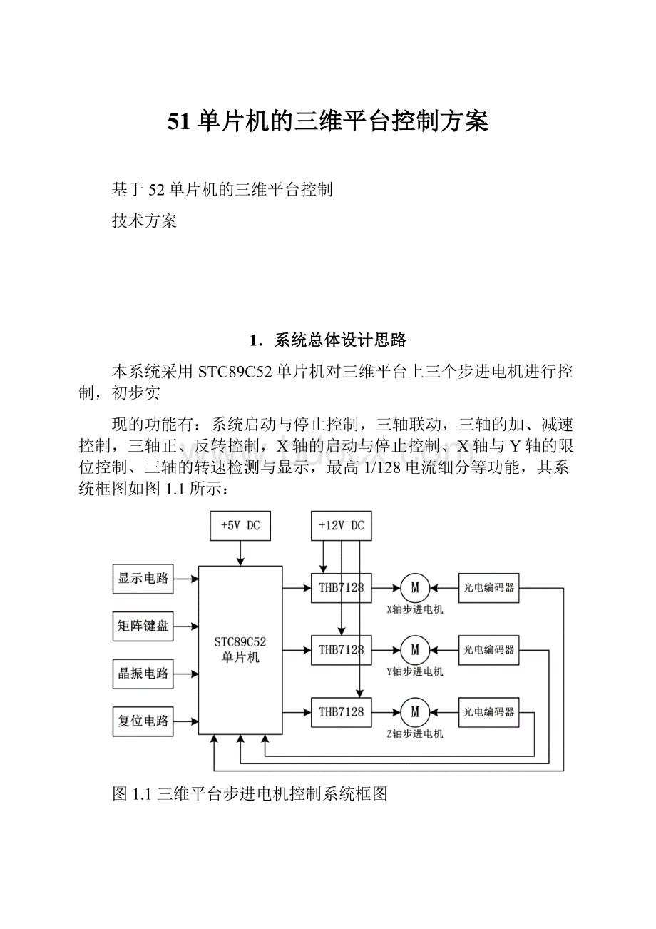 51单片机的三维平台控制方案.docx