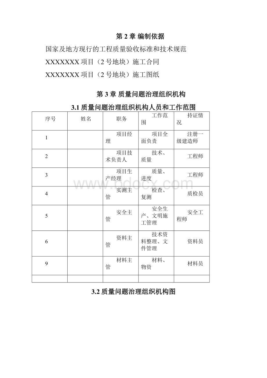 住宅工程质量常见问题防治措施施工工程方案Word下载.docx_第3页