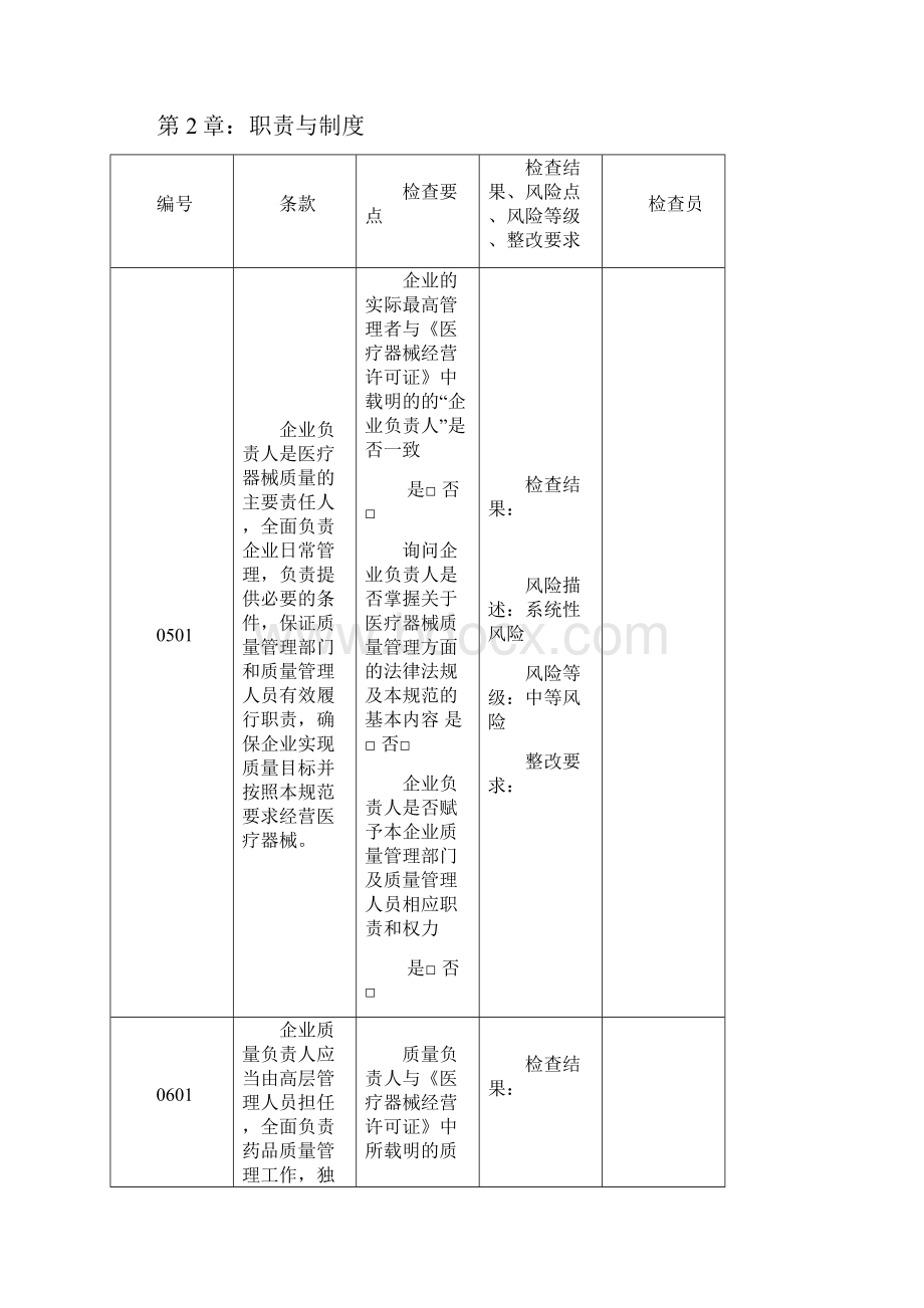 医疗器械内审记录表格.docx_第2页