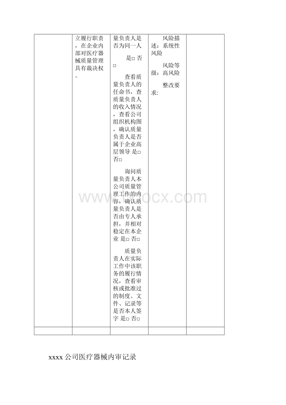 医疗器械内审记录表格文档格式.docx_第3页