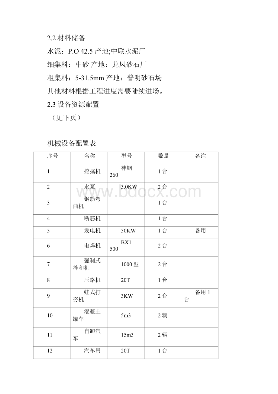 四川高速公路工程渡槽专项施工方案.docx_第2页