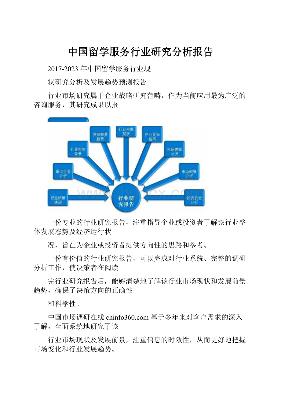 中国留学服务行业研究分析报告Word文档格式.docx