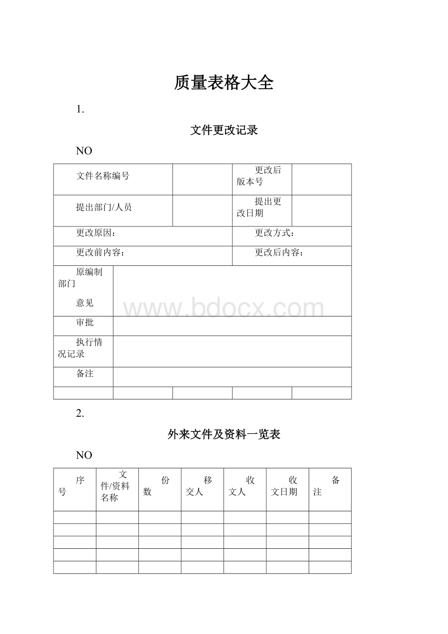 质量表格大全.docx