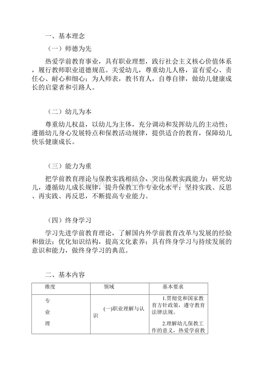 教师专业标准.docx_第3页