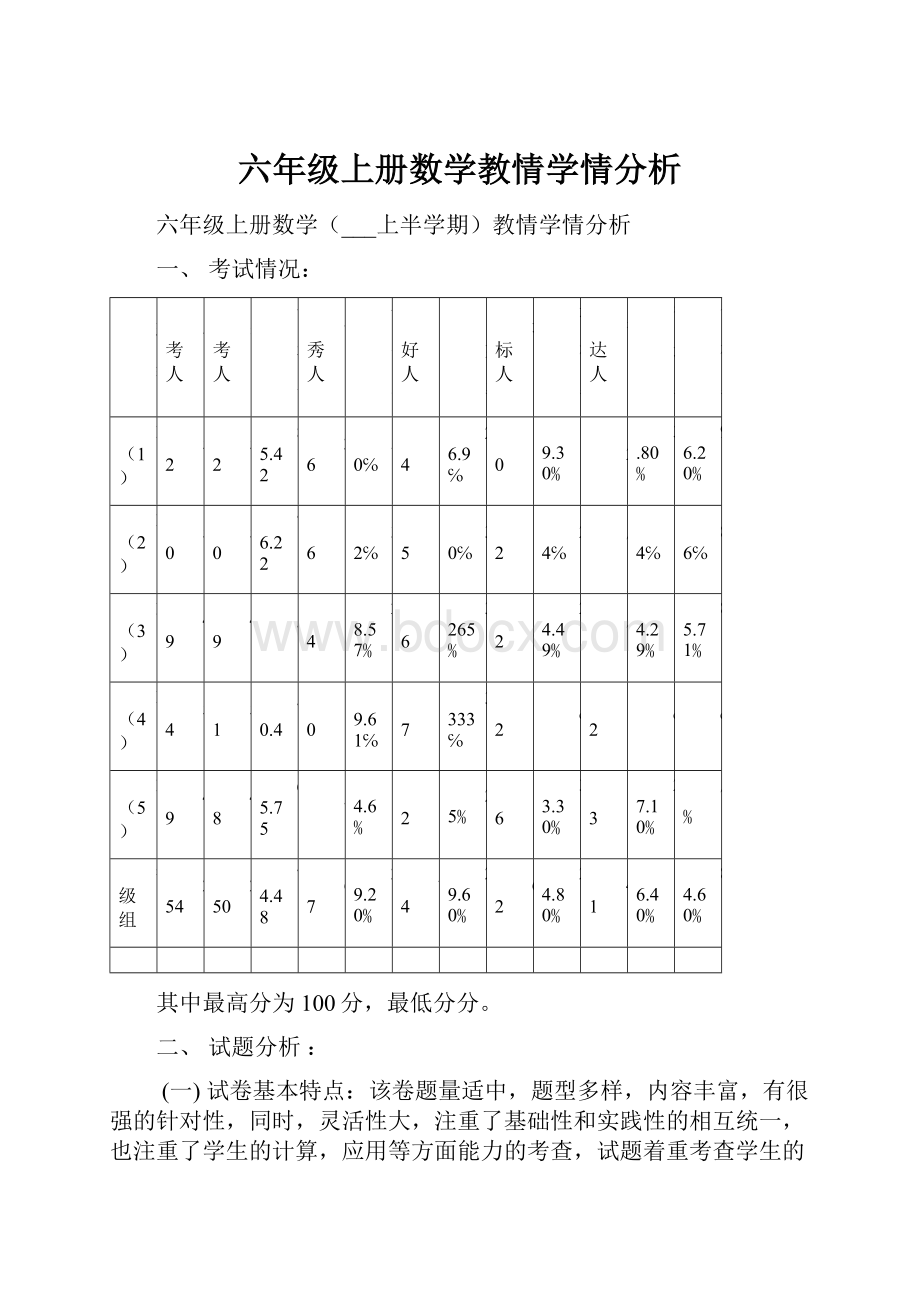 六年级上册数学教情学情分析.docx_第1页