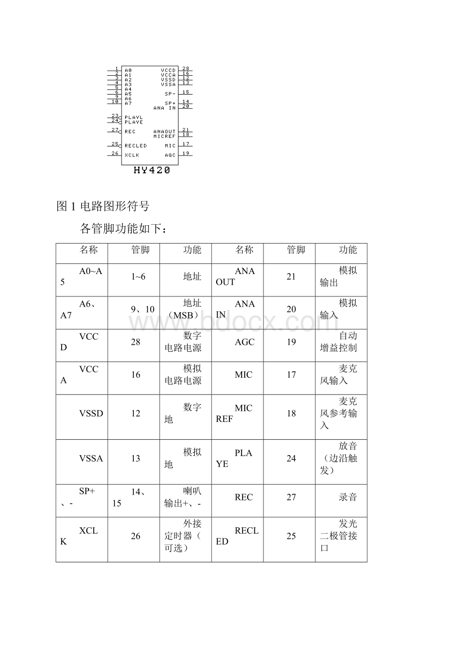 公共汽车智能语音报站系统.docx_第3页