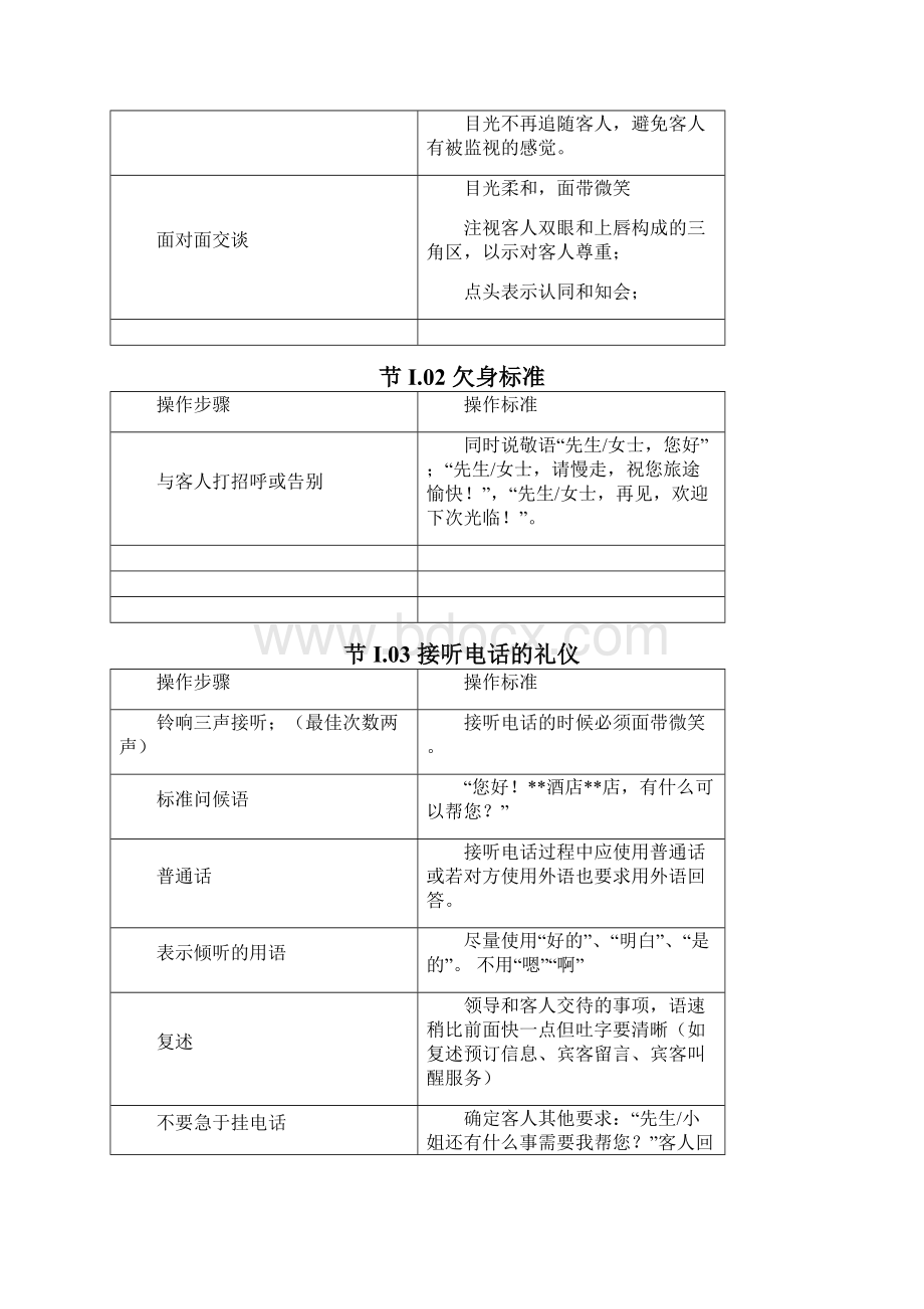 未名连锁酒店基础服务流程Word文档格式.docx_第2页