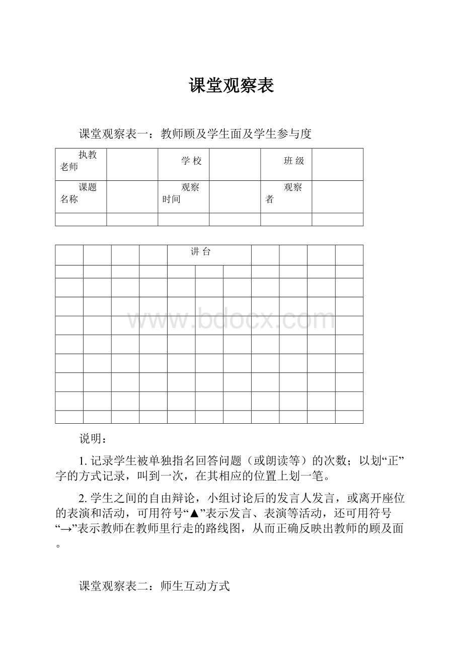 课堂观察表Word文件下载.docx