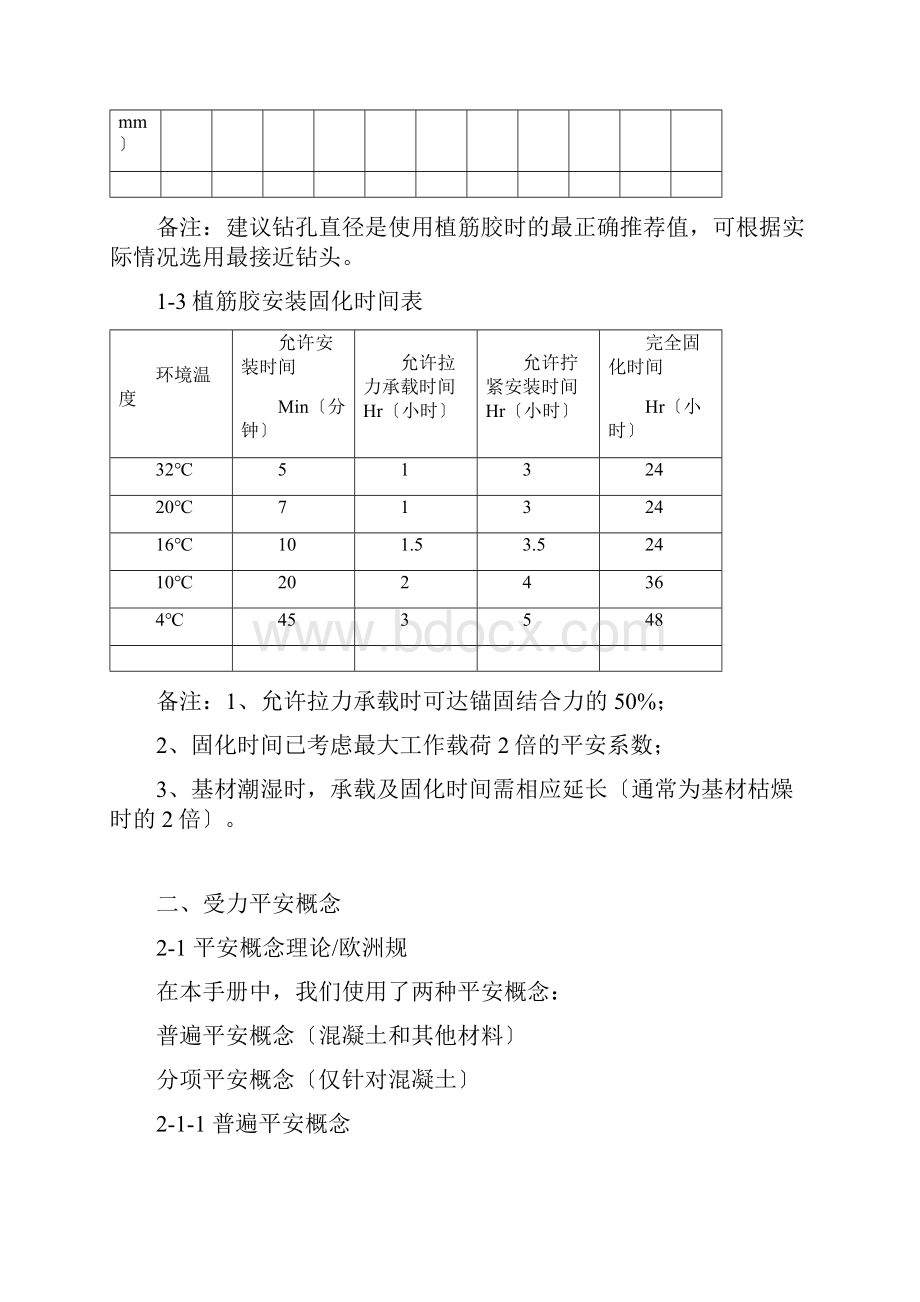 化学螺栓安装技术手册.docx_第2页