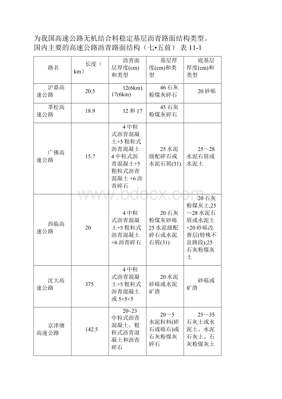 第11章 土木工程材料无机结合料稳定材料.docx_第3页