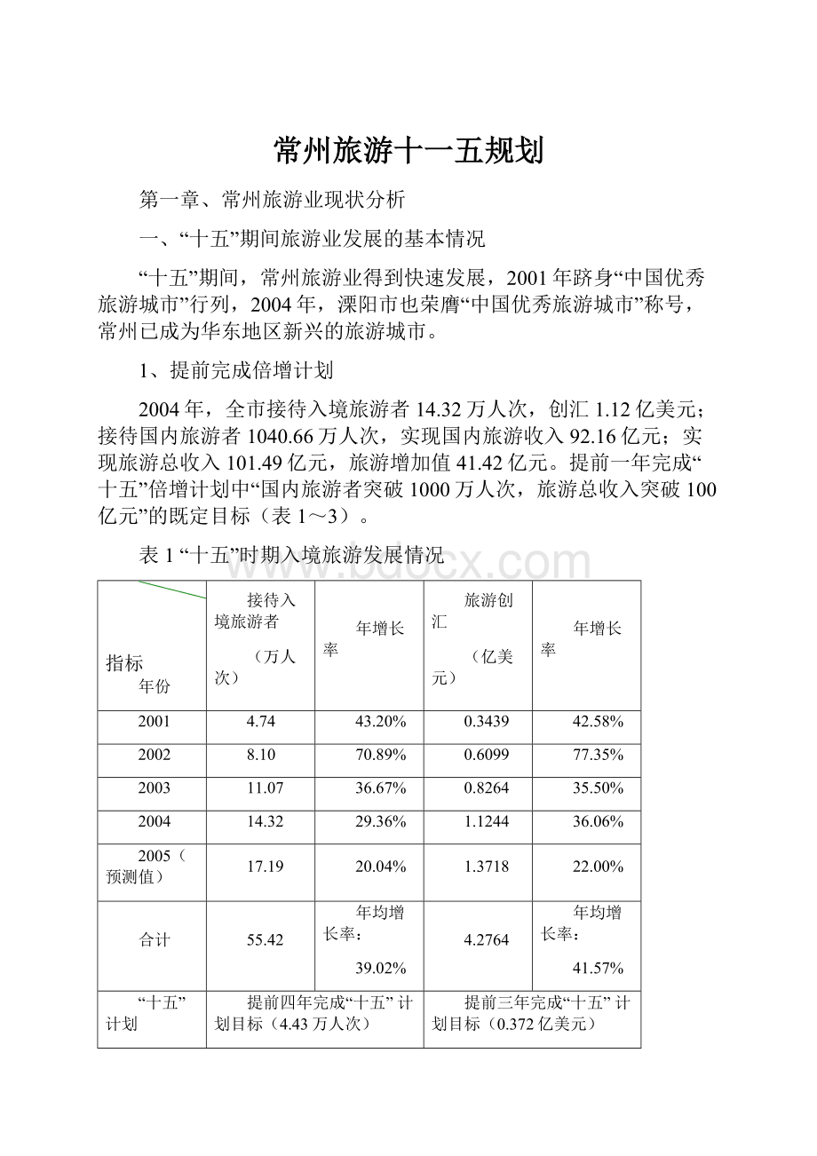 常州旅游十一五规划.docx_第1页