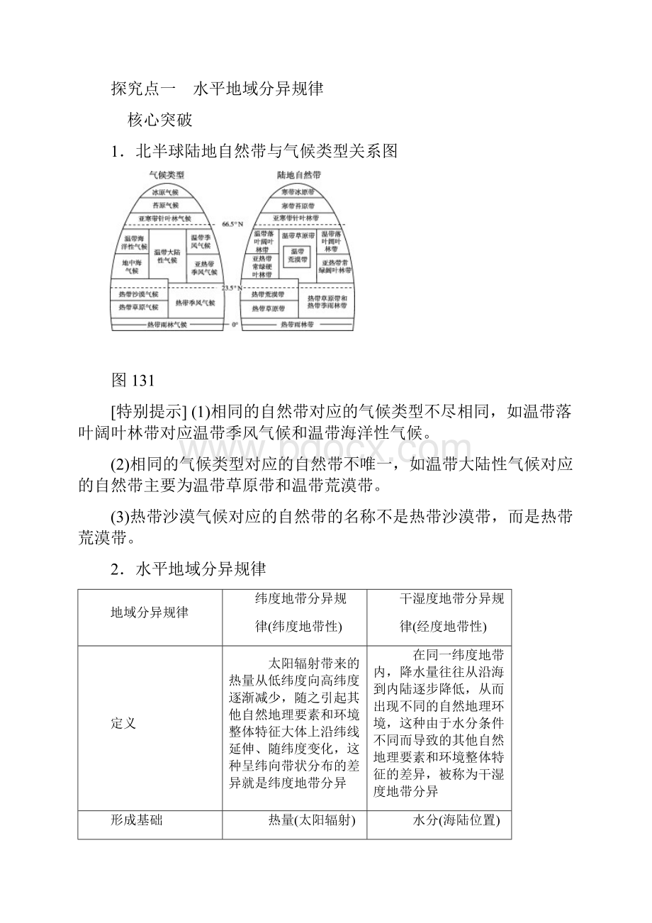 届高考地理湘教版全国卷地区一轮复习第13讲 自.docx_第3页