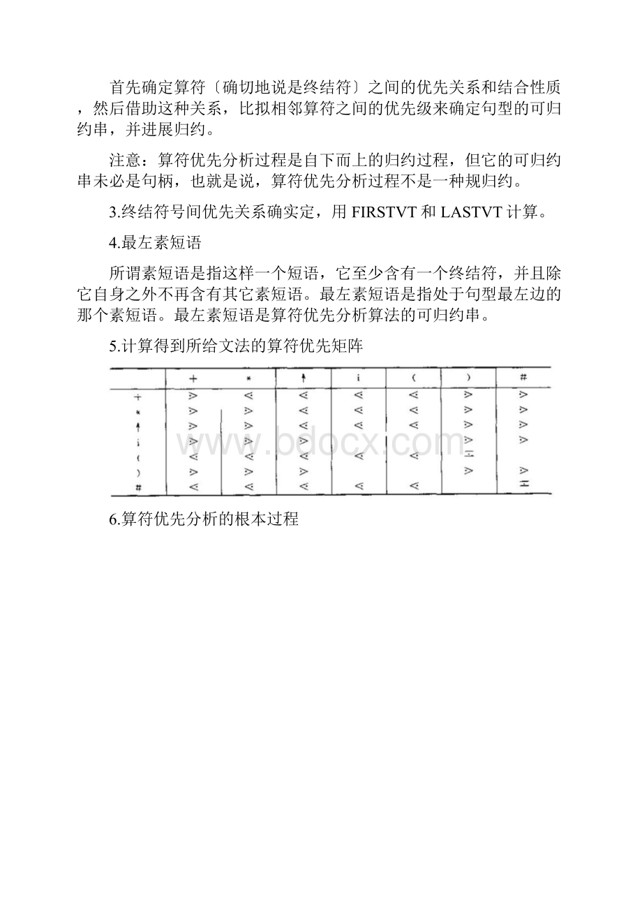 算符优先分析器设计实验报告.docx_第3页