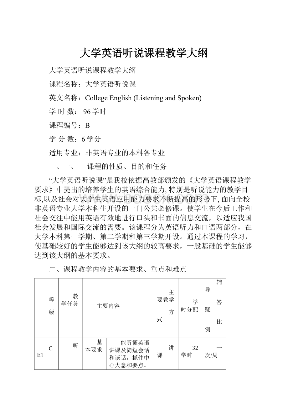 大学英语听说课程教学大纲Word文档下载推荐.docx