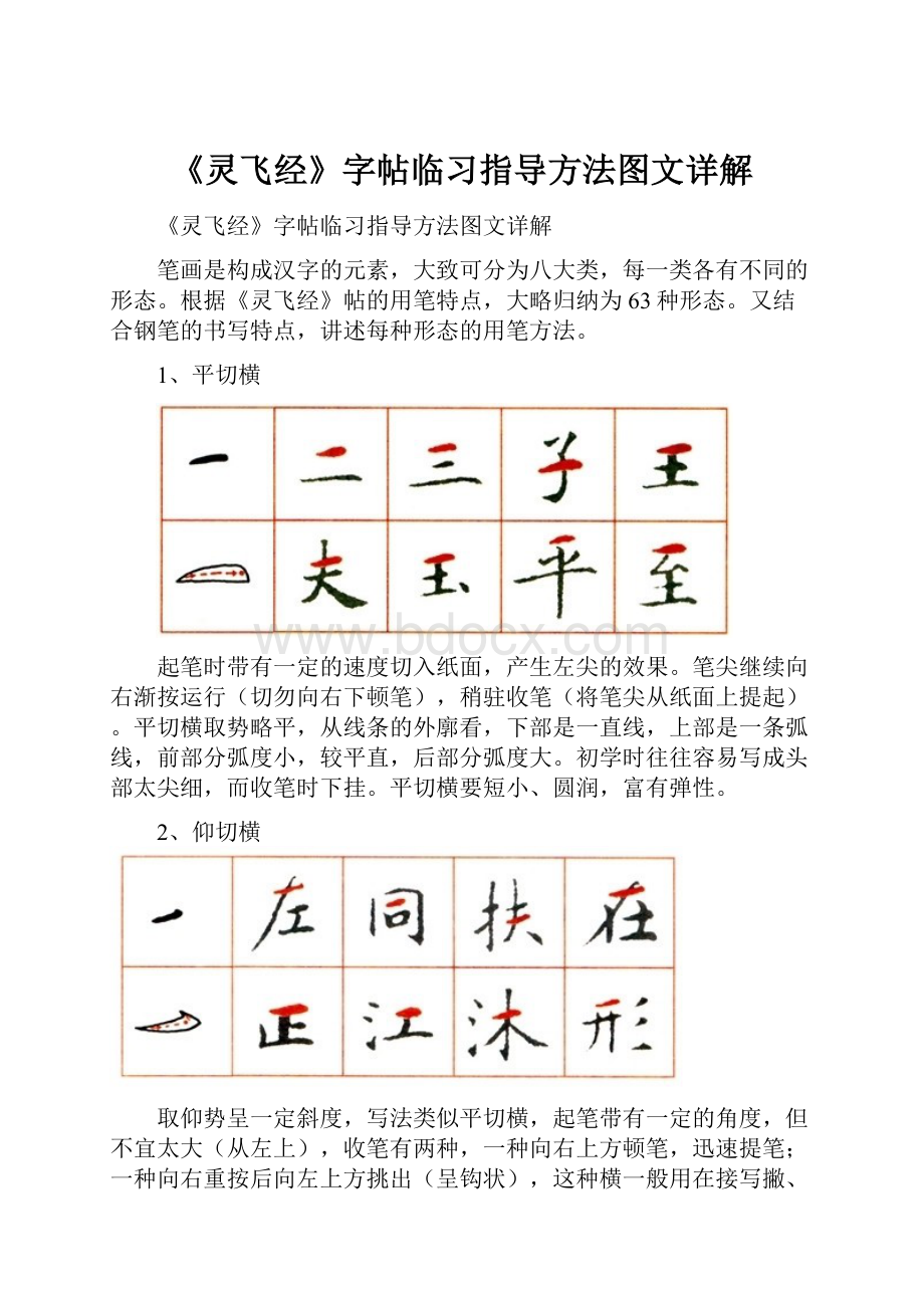 《灵飞经》字帖临习指导方法图文详解Word文档格式.docx