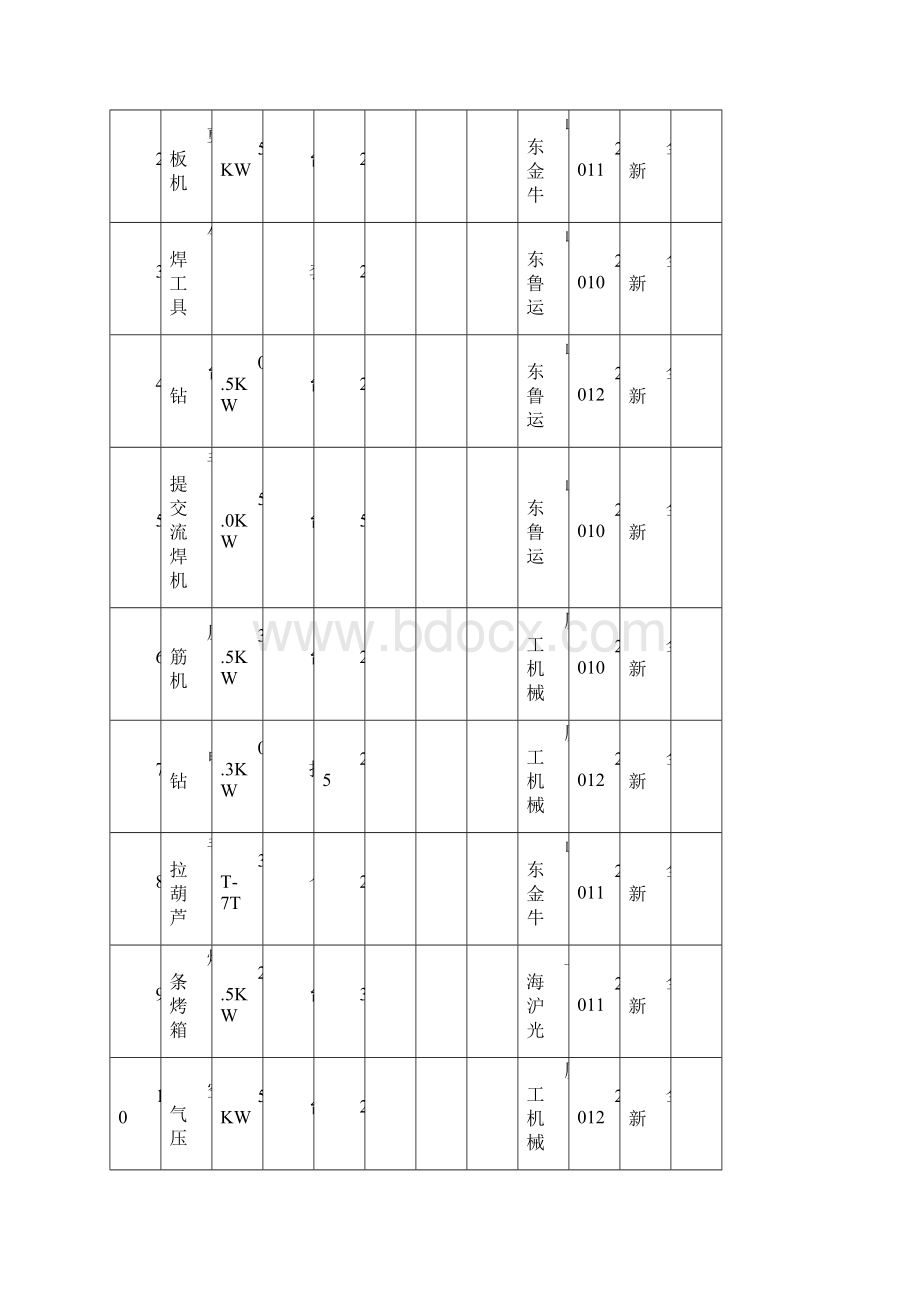 四方技术标.docx_第3页