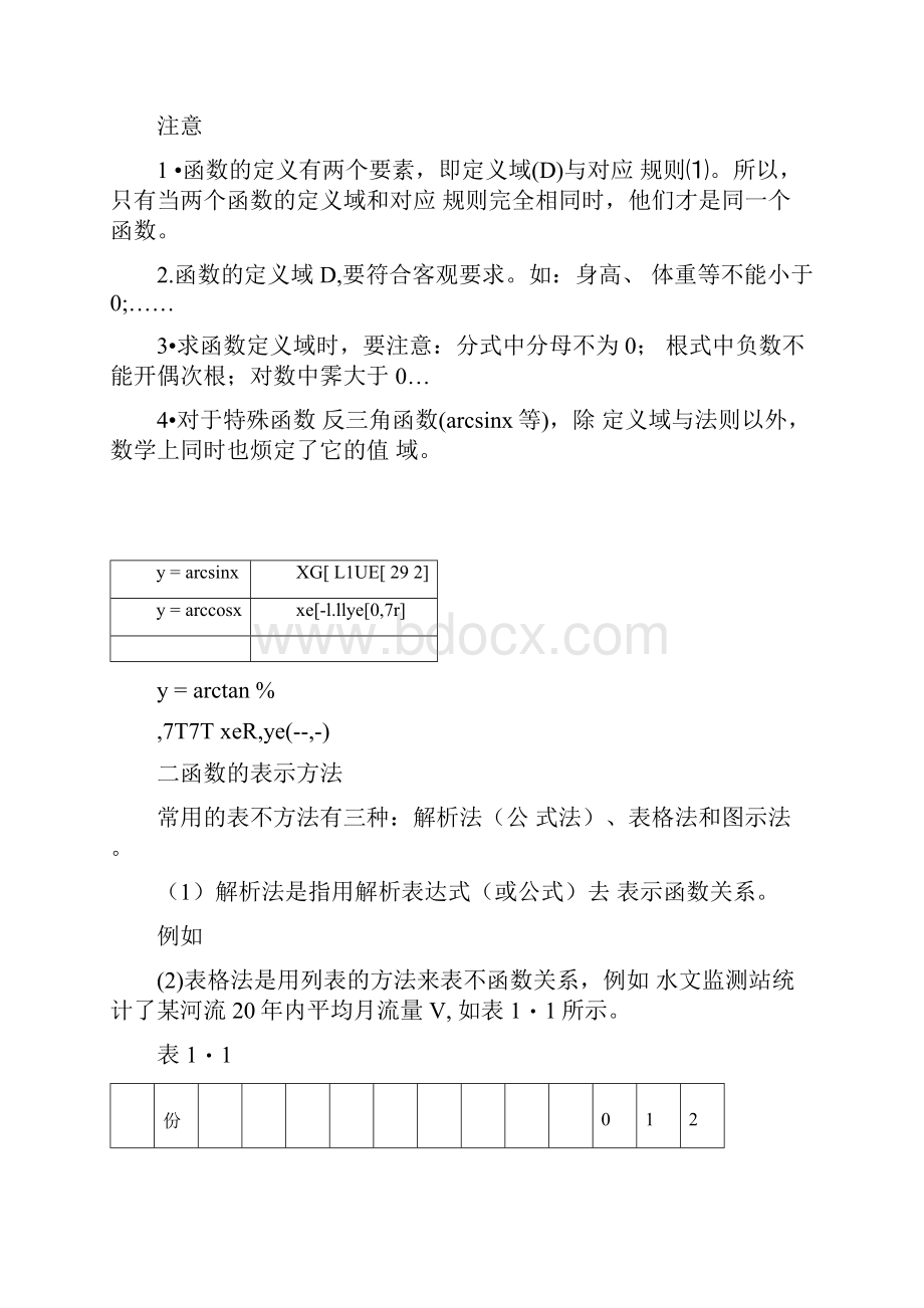 高职高等数学函数.docx_第2页