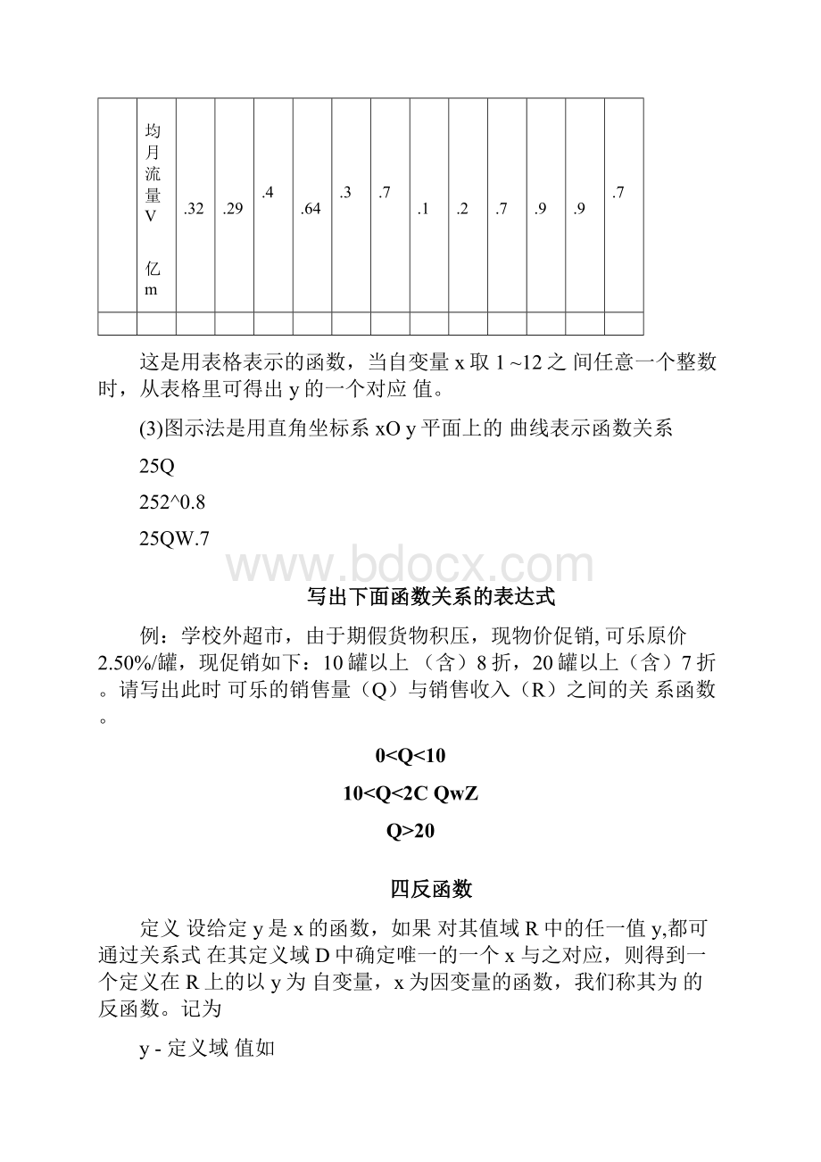 高职高等数学函数.docx_第3页