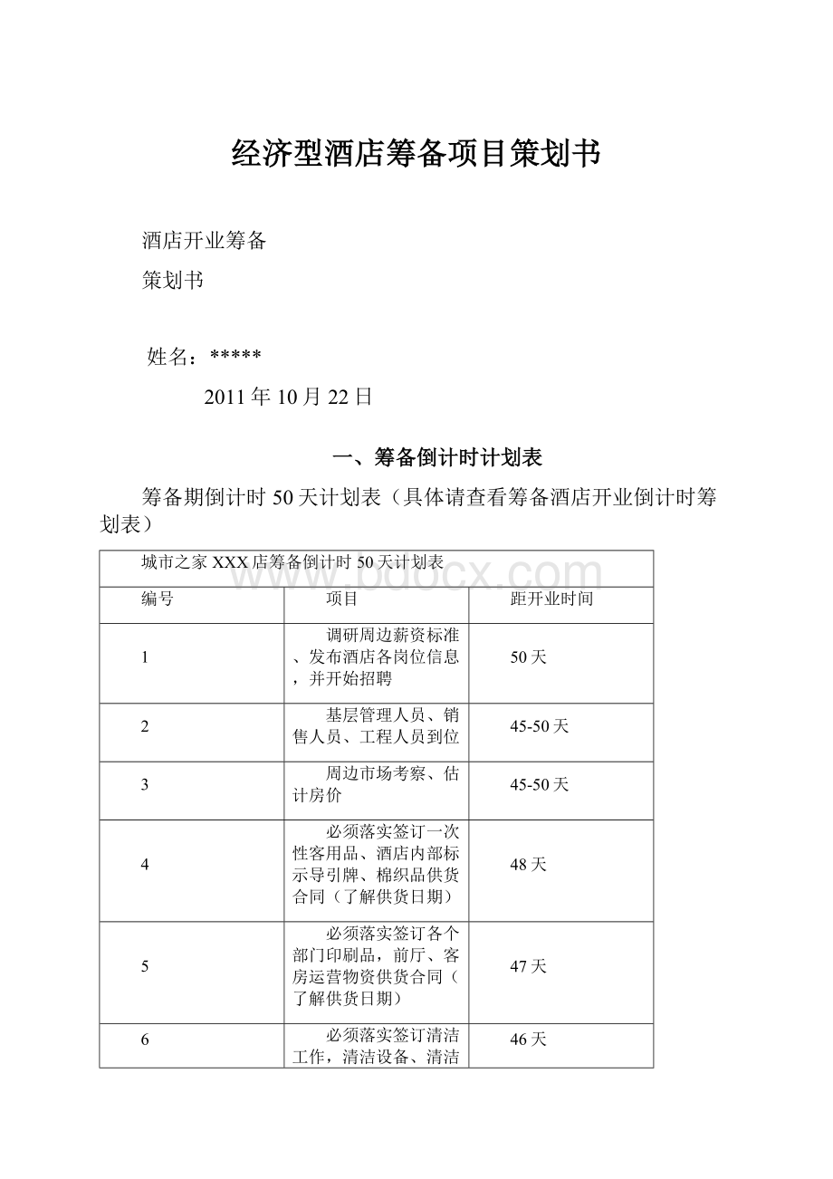 经济型酒店筹备项目策划书.docx