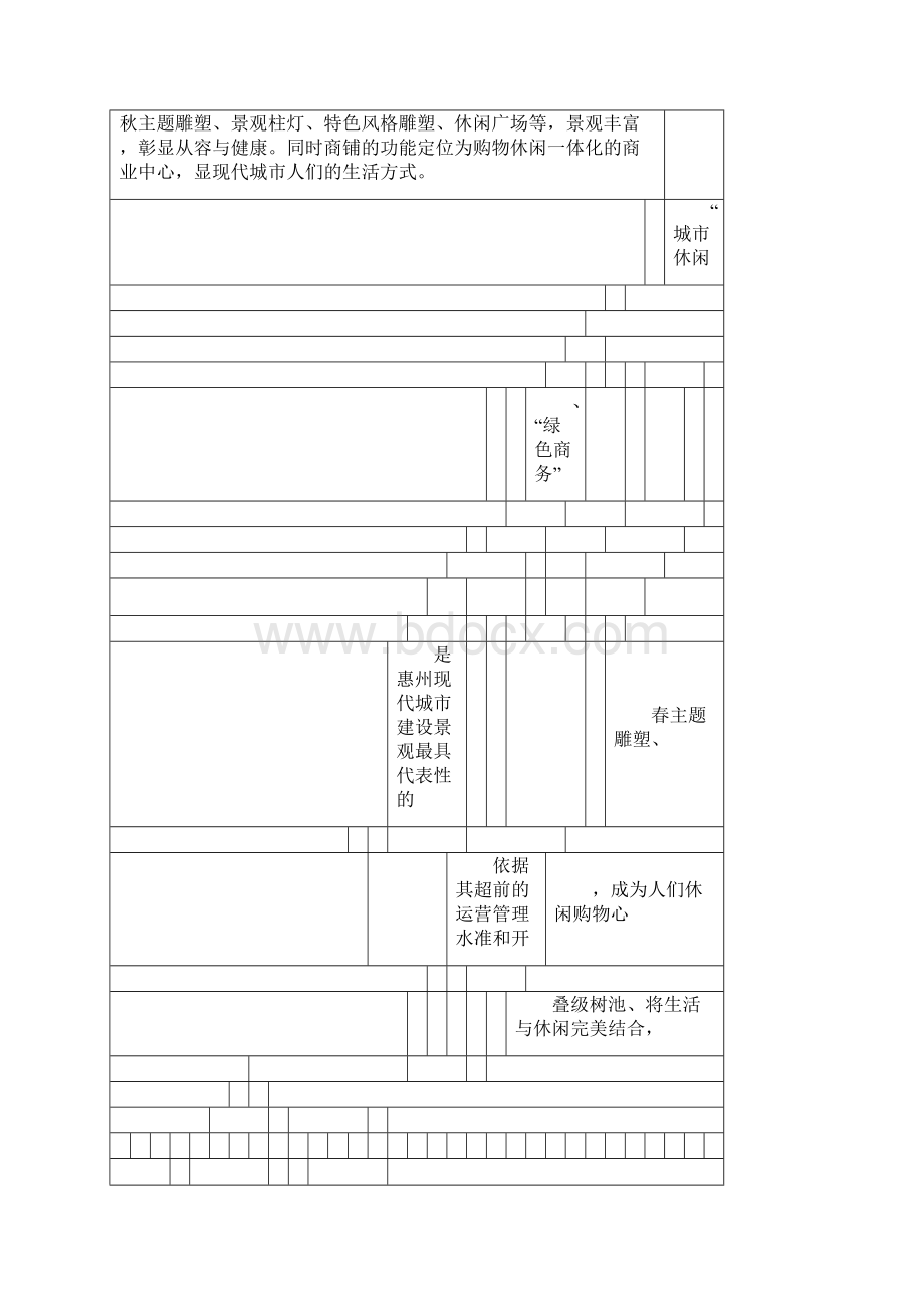 风尚国际商铺销售执行方案.docx_第2页