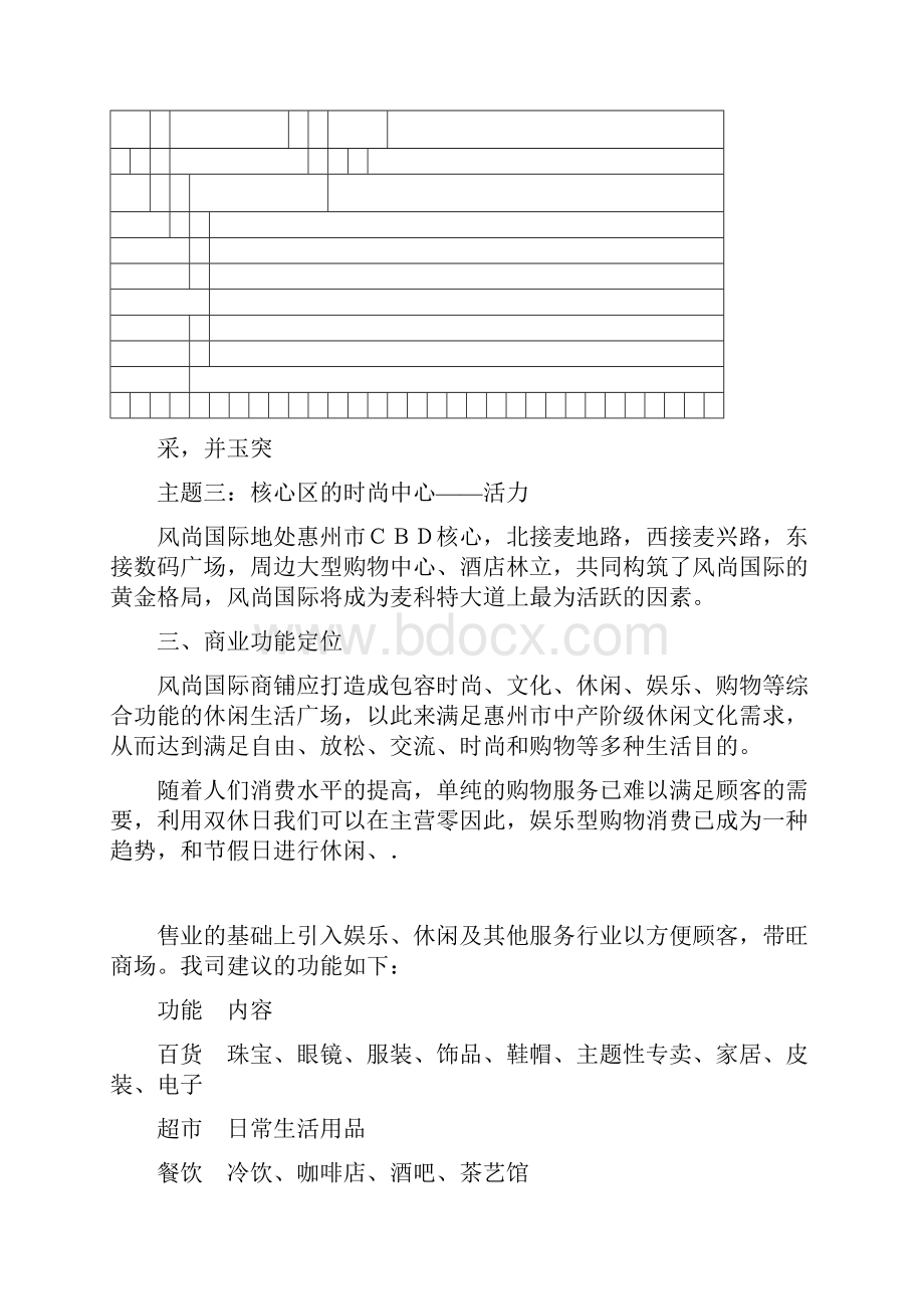 风尚国际商铺销售执行方案文档格式.docx_第3页