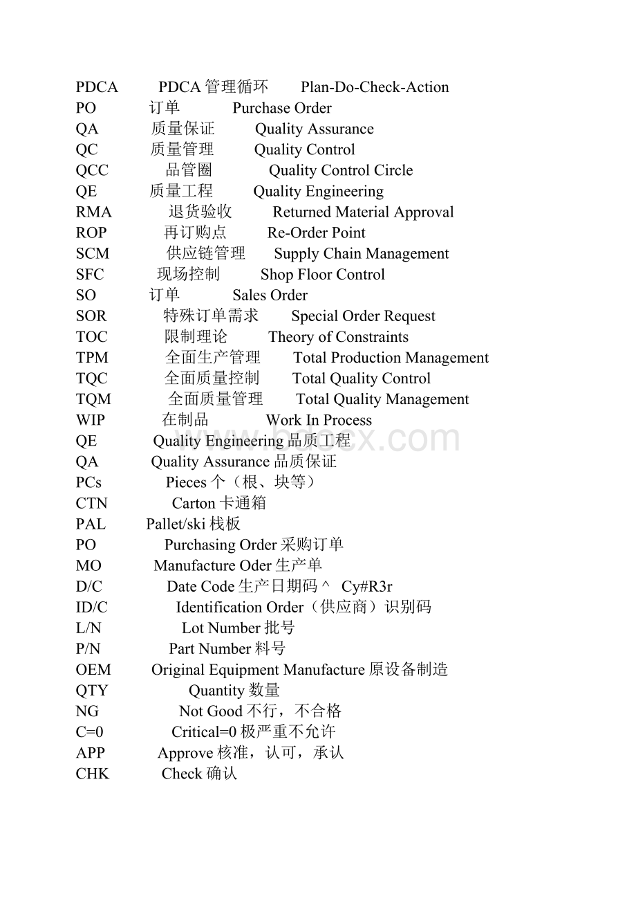 高质量英语英文缩写.docx_第3页