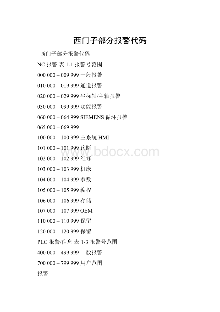 西门子部分报警代码Word下载.docx