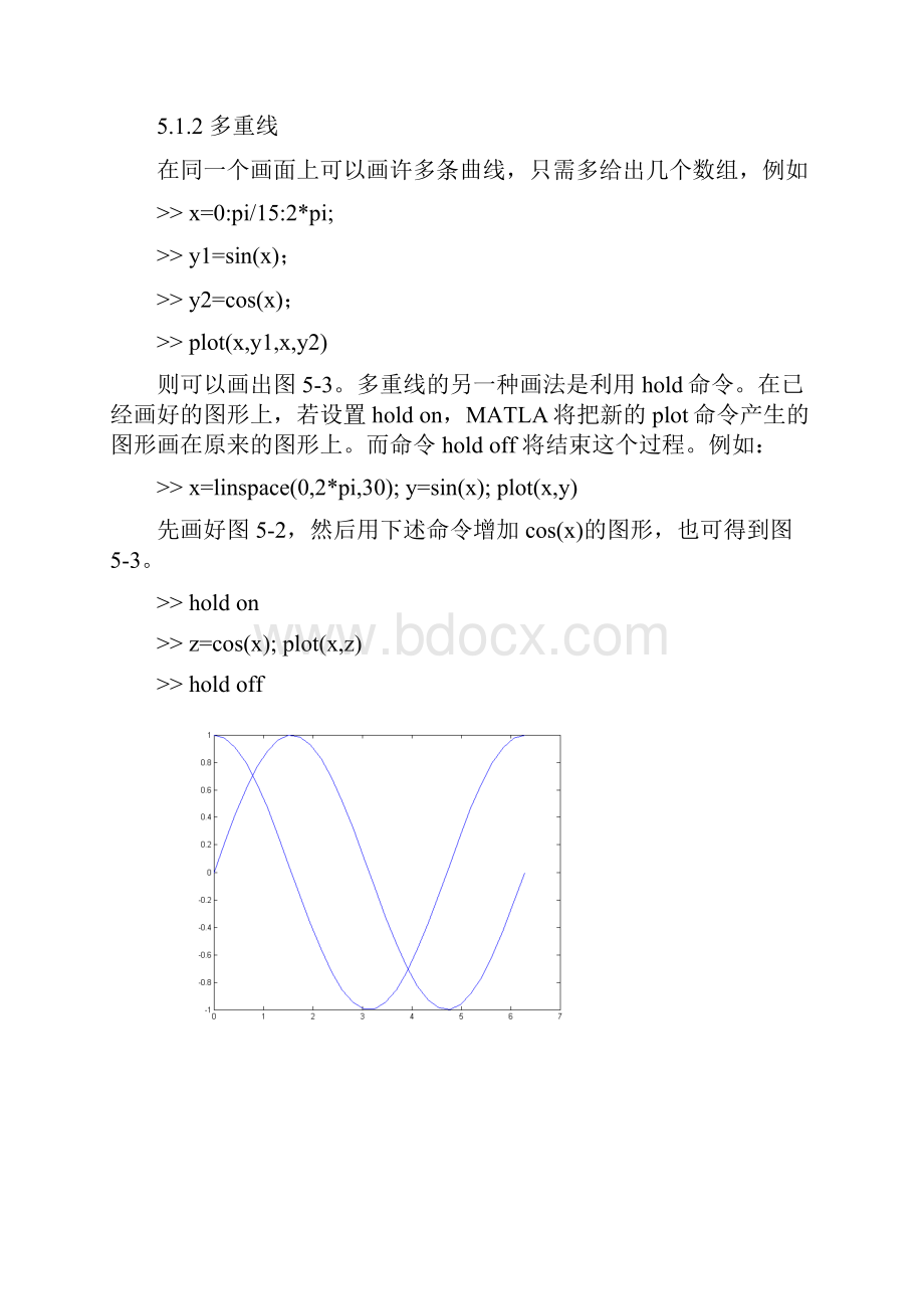 matlab plot.docx_第3页