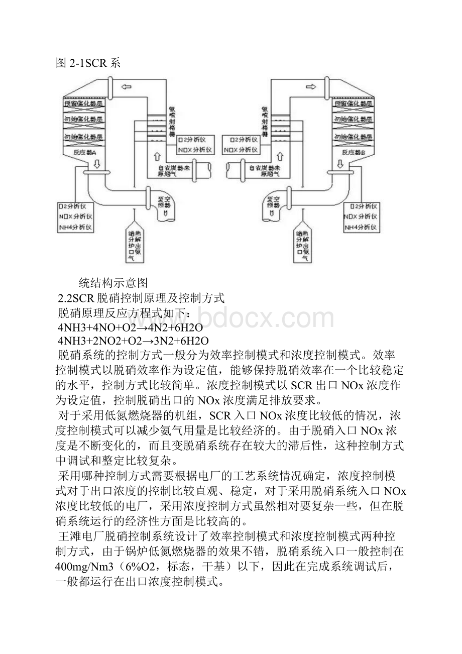 600MW机组脱硝控制系统优化浅析Word文件下载.docx_第2页