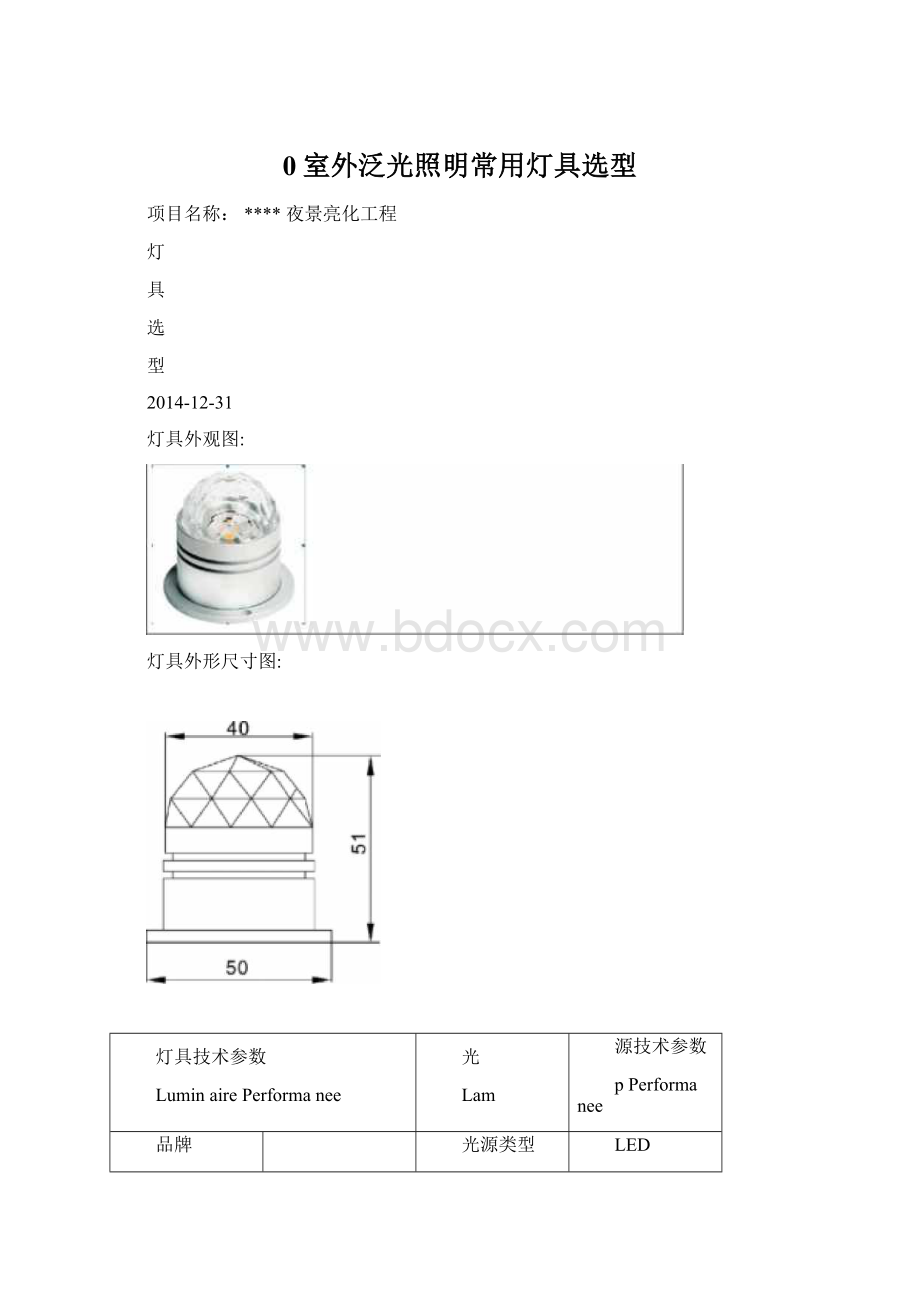 0室外泛光照明常用灯具选型.docx