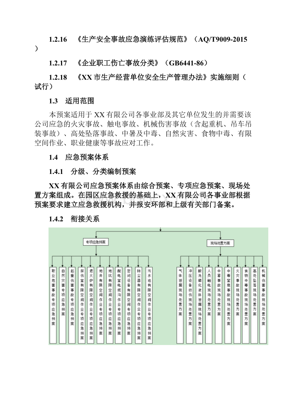 生产安全事故综合应急预案依据GBT2963985页文档格式.docx_第3页