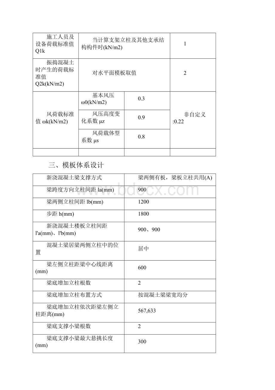 建筑工程钢管扣件式梁模板计算书Word文件下载.docx_第2页