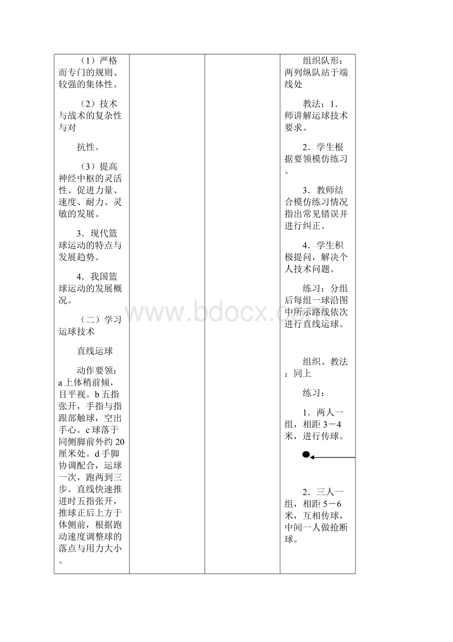 焦作工贸职业学院篮球课教案.docx_第3页