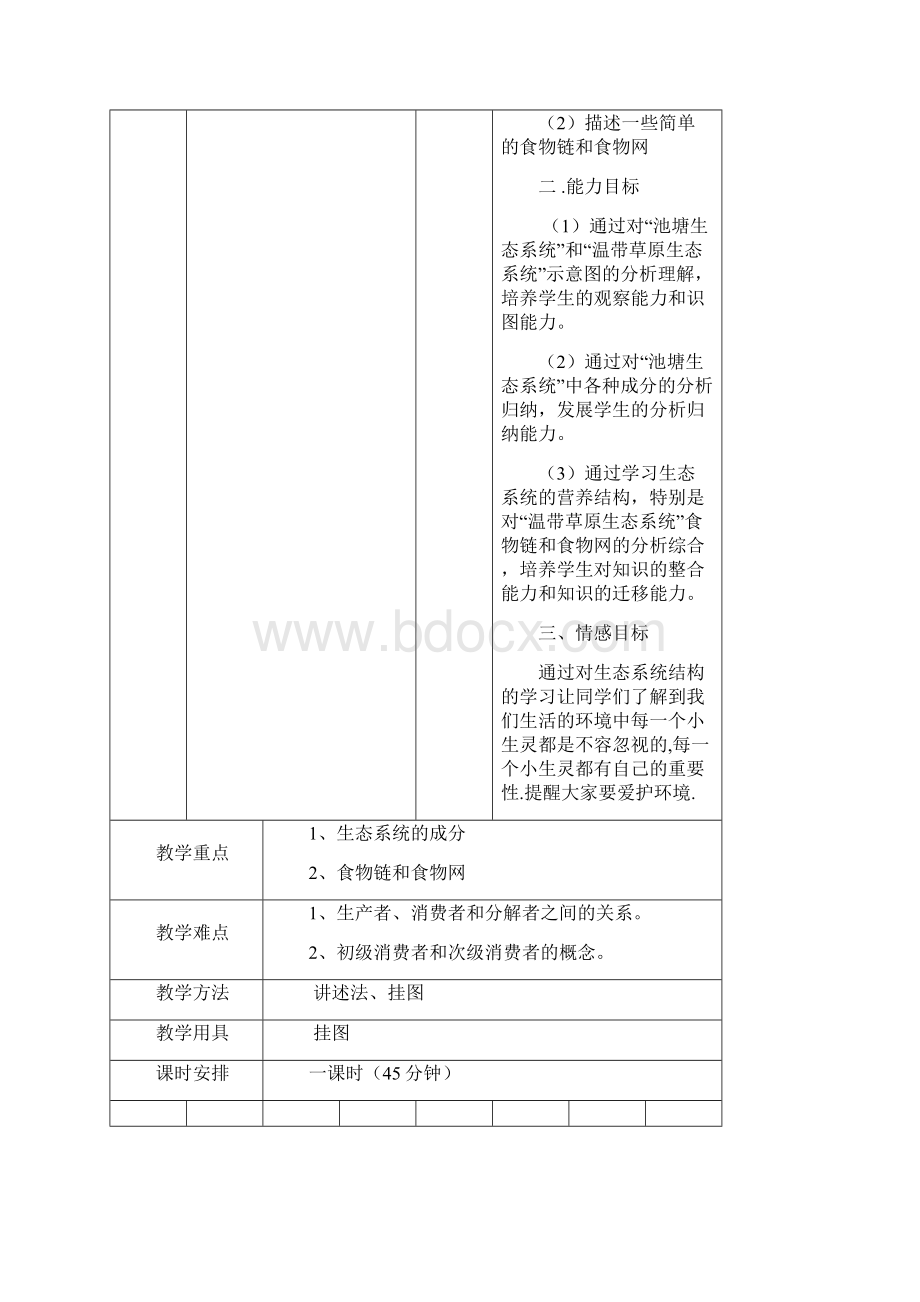 生态系统的结构 文档.docx_第2页