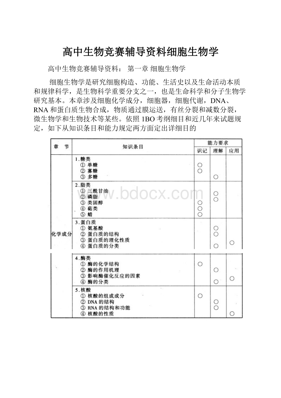 高中生物竞赛辅导资料细胞生物学.docx_第1页