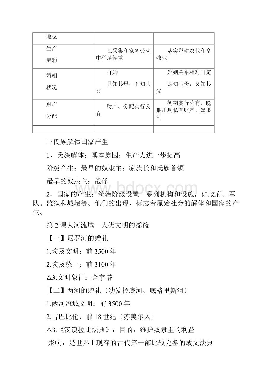 历史初三上人教新资料学习笔记文档格式.docx_第2页