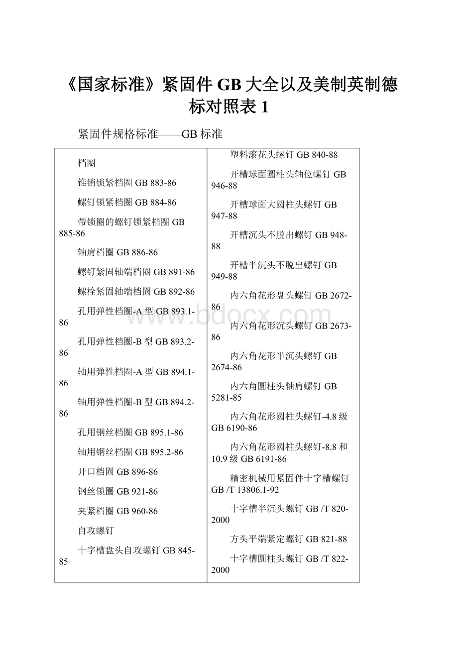 《国家标准》紧固件GB大全以及美制英制德标对照表1.docx