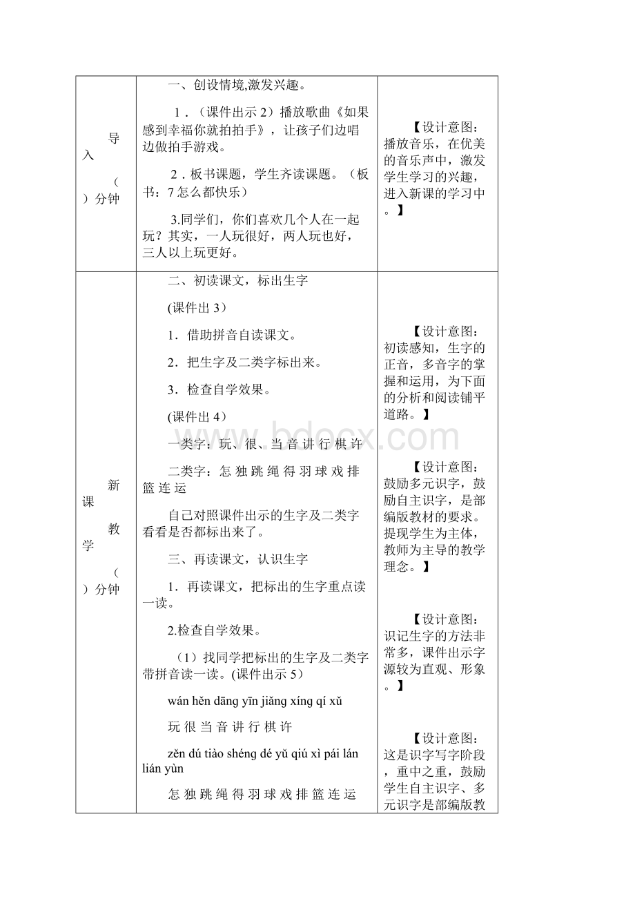 部编版一年级语文下册怎么都快乐教案Word格式文档下载.docx_第2页