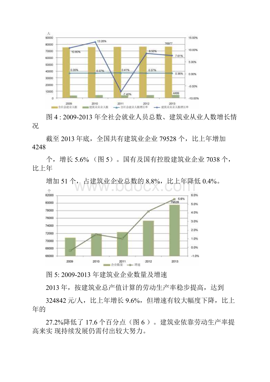 建筑业发展统计分析Word格式.docx_第3页