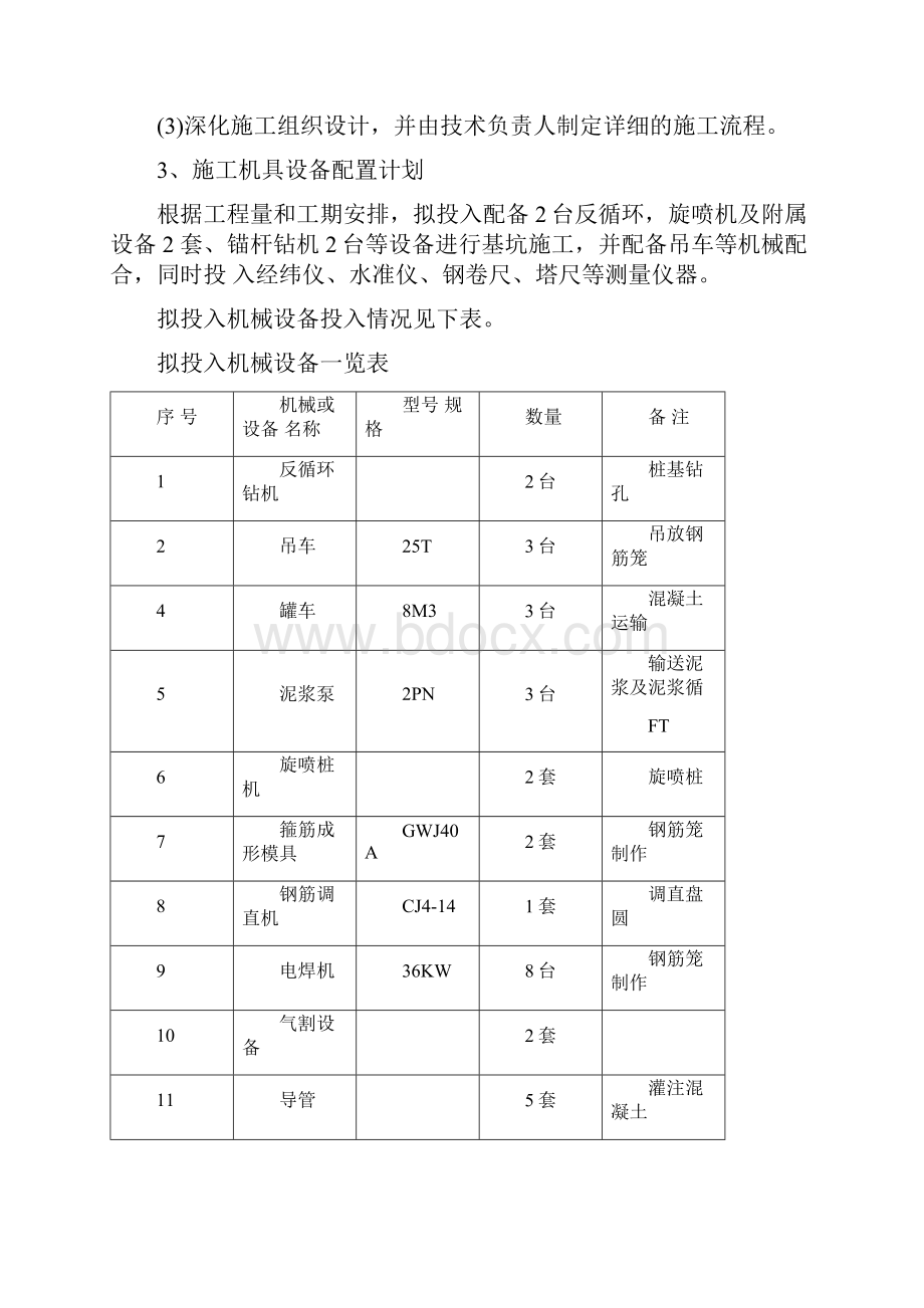 支护桩配合锚索边坡支护方案Word文档下载推荐.docx_第3页