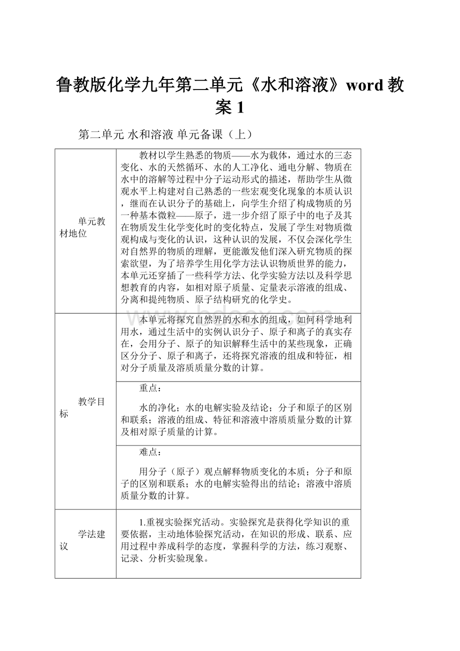 鲁教版化学九年第二单元《水和溶液》word教案1Word下载.docx