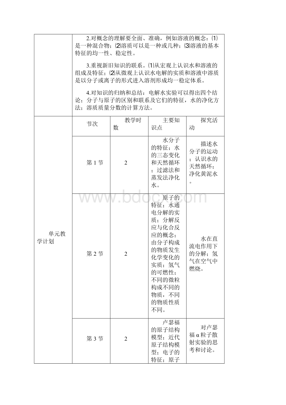 鲁教版化学九年第二单元《水和溶液》word教案1.docx_第2页