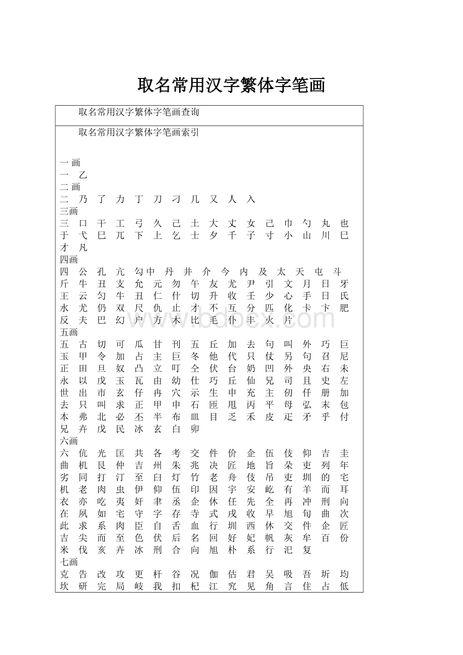 取名常用汉字繁体字笔画Word格式文档下载.docx_第1页