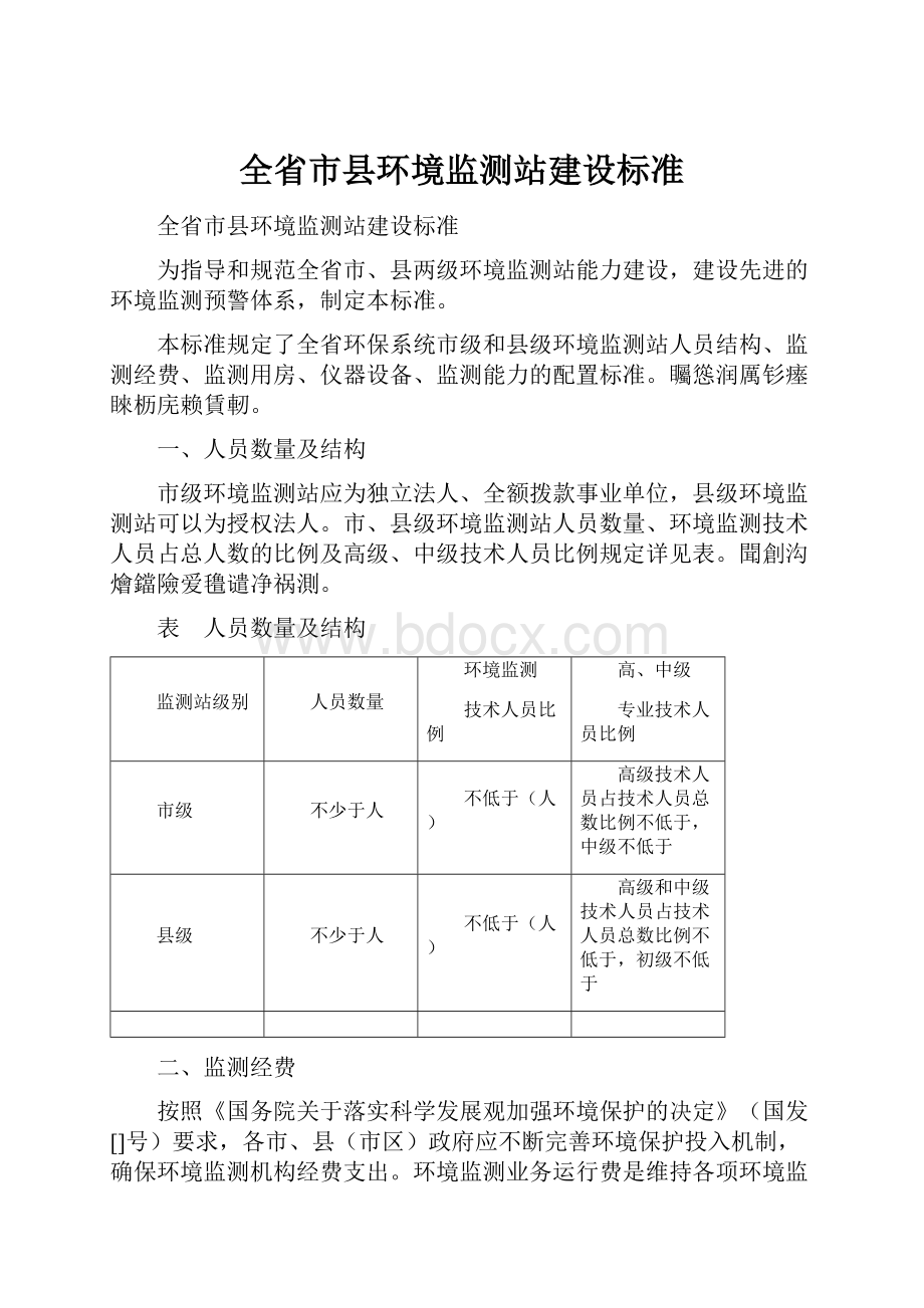 全省市县环境监测站建设标准.docx