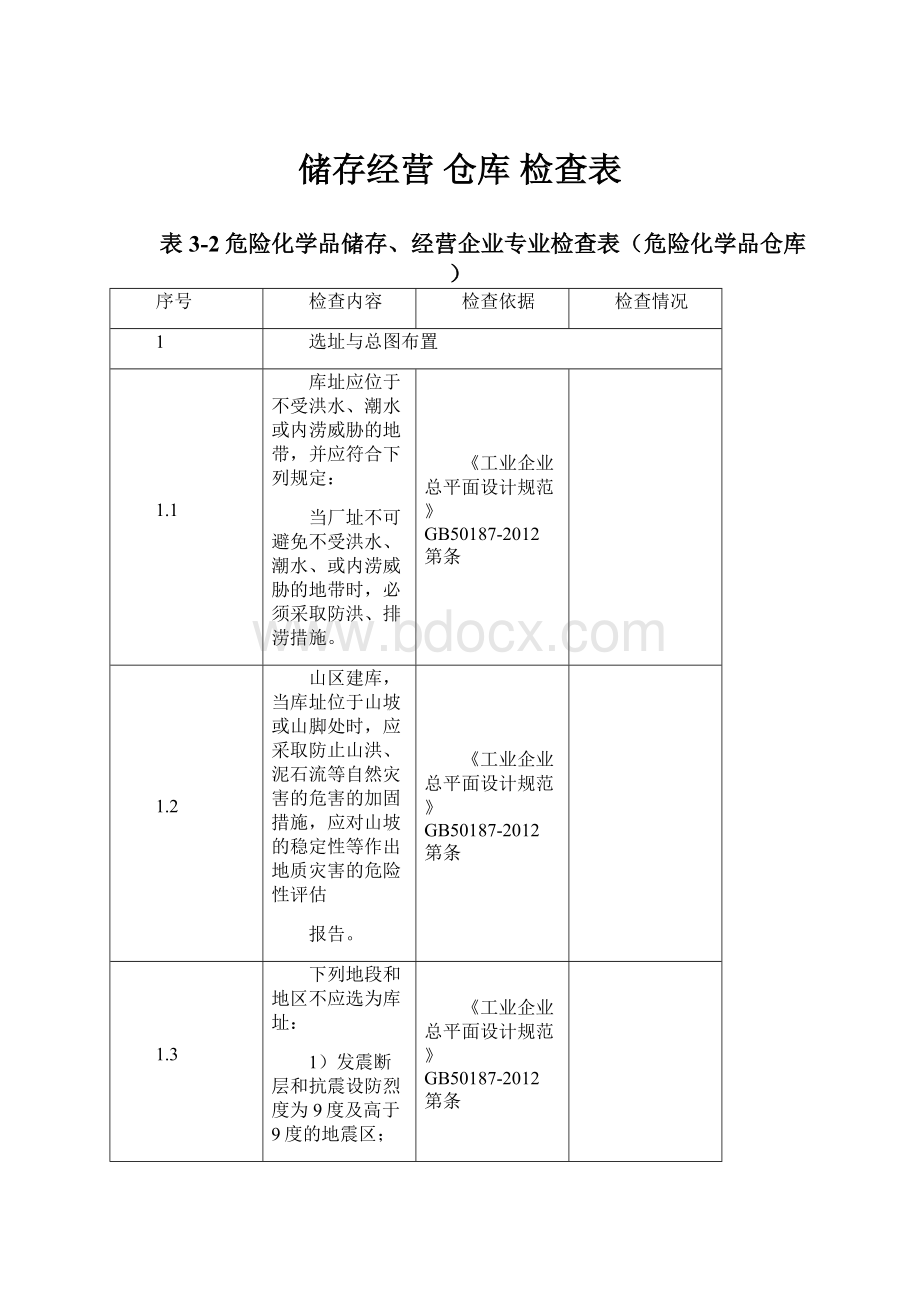 储存经营 仓库 检查表.docx