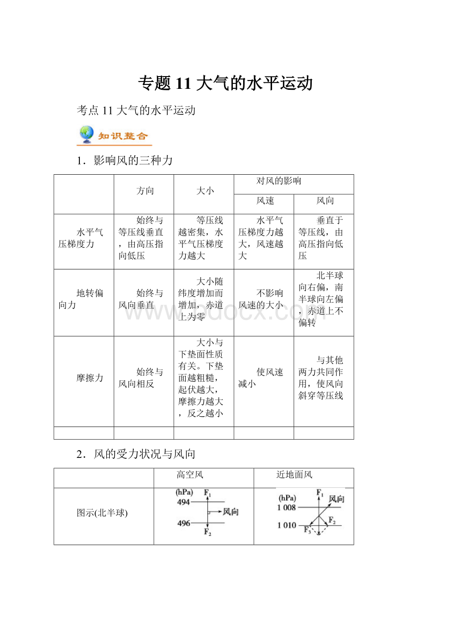 专题11 大气的水平运动.docx_第1页