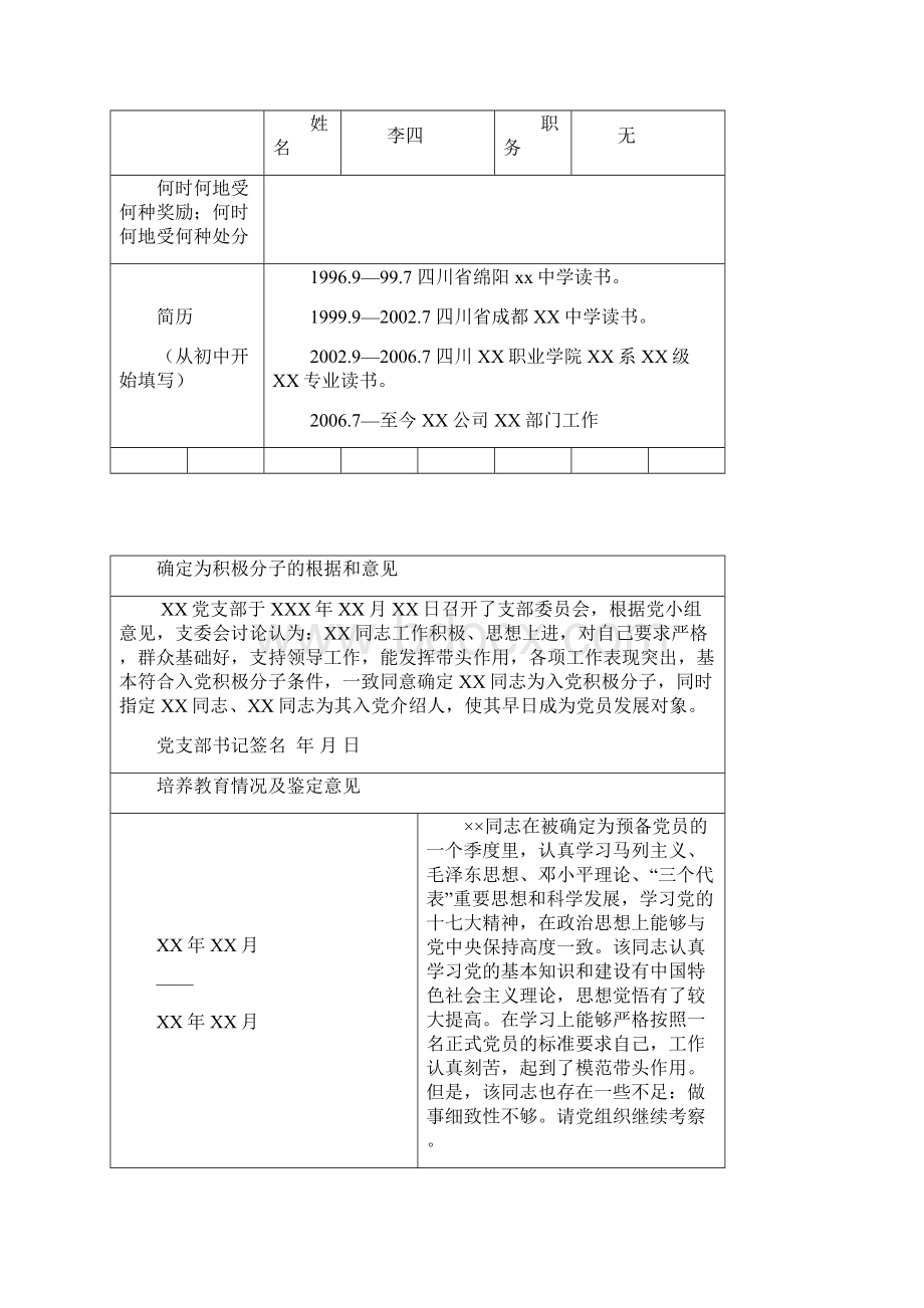 入党志愿书入党积极分子填写模板Word文件下载.docx_第2页