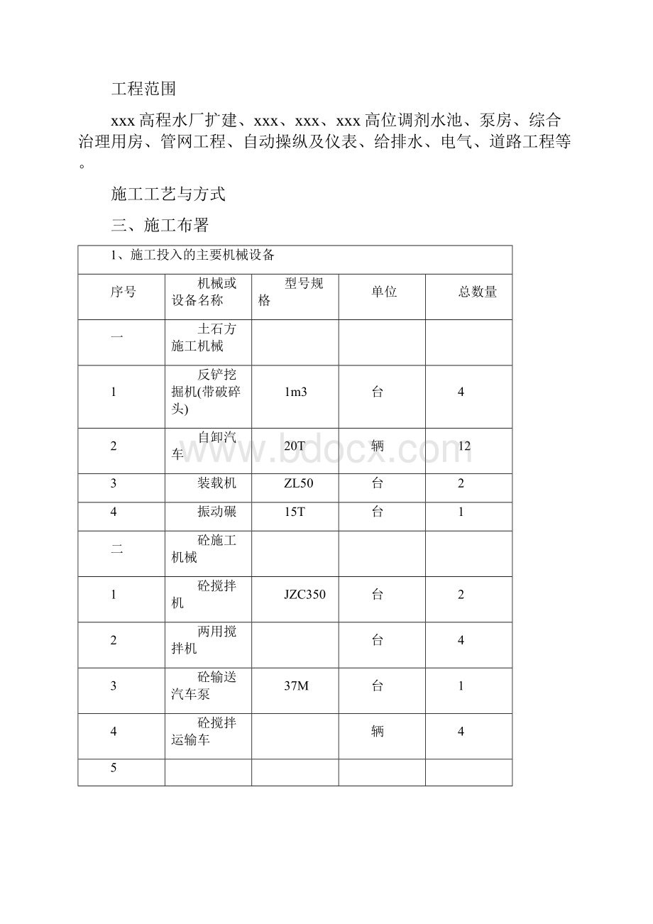 基槽坑石方专项施工方案.docx_第3页