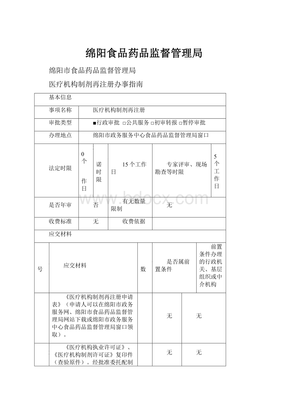 绵阳食品药品监督管理局.docx